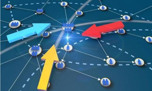 運營商大數據的專業性與網絡技術研究