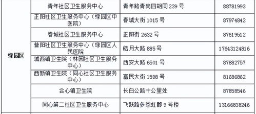 長春市基層醫療衛生機構醫療服務保障與節能管理服務咨詢電話指南