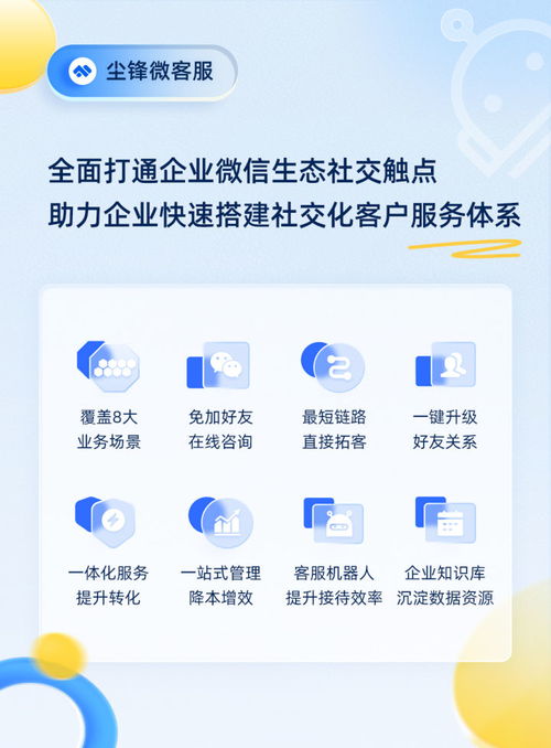電話客服進入衰退周期，塵鋒微客服打開企業服務新格局