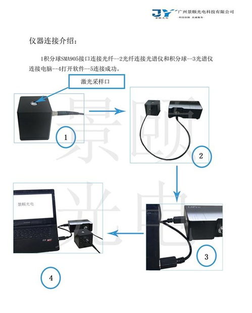 景頤光電激光波長檢測儀價(jià)格與技術(shù)咨詢服務(wù)指南