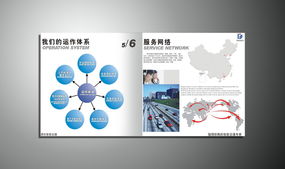 山東鼎訊智能交通技術(shù)產(chǎn)品圖冊設(shè)計(jì)與技術(shù)咨詢服務(wù)